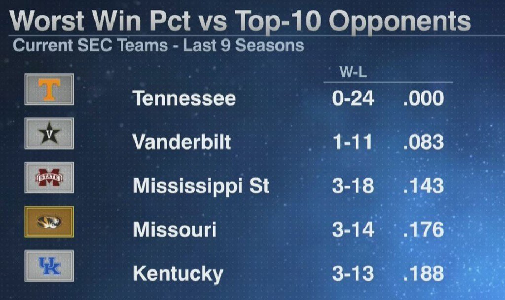 finebaum's tweet image. 👀