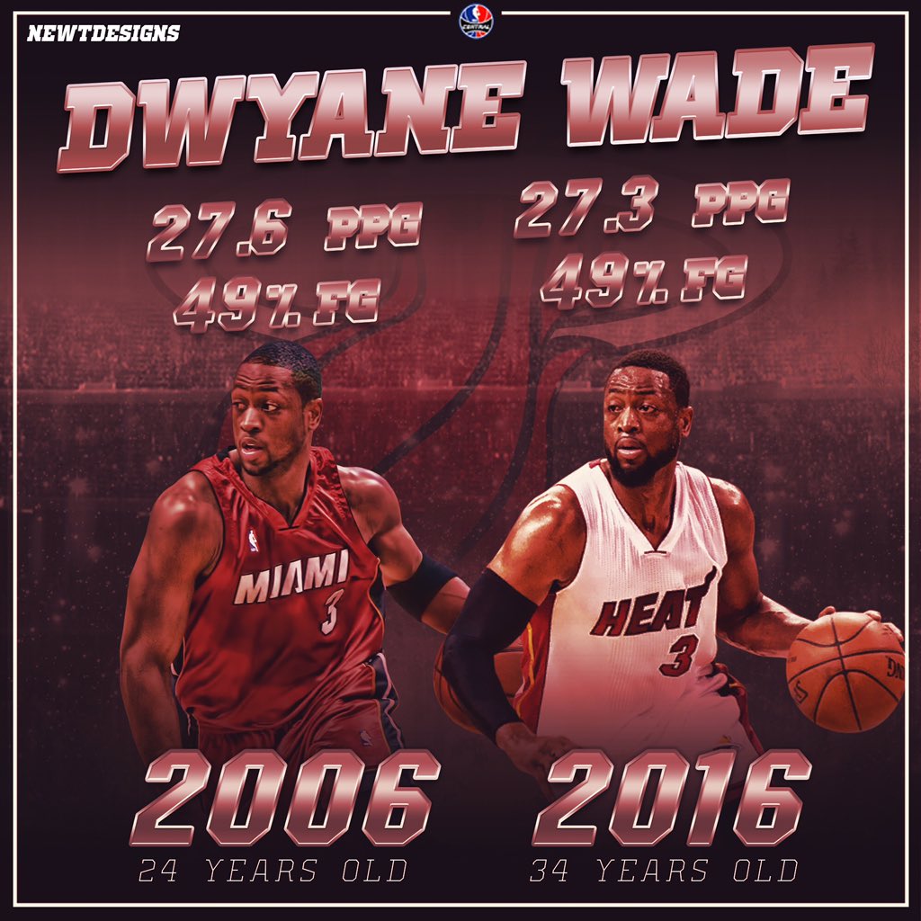 TheDunkCentral's tweet photo. Dwyane Wade in the Conference Semi-Finals, in 2006 &amp; 2016:

#FlashBack https://t.co/XBH9j63gDc