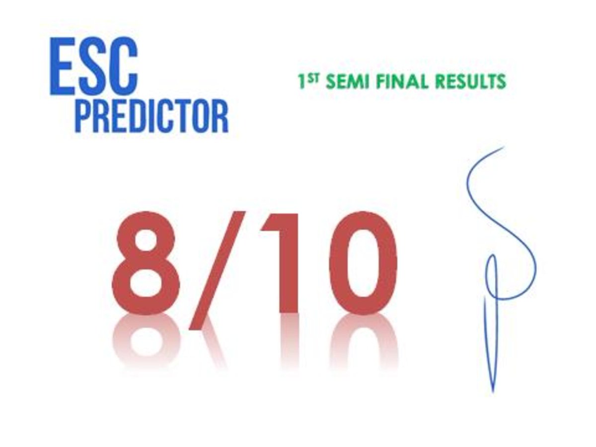 ESCPredictor's tweet image. #Eurovision #NotBad