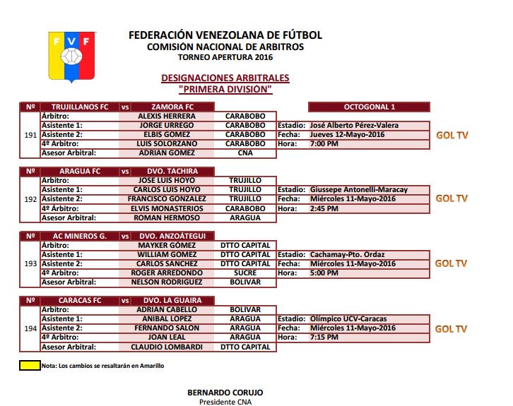 JesusCardenas90's tweet photo. Designación Arbitral #Futve #Octogonal IDA
#FVF #Jonada #Miercoles https://t.co/N4ymo1QlrN