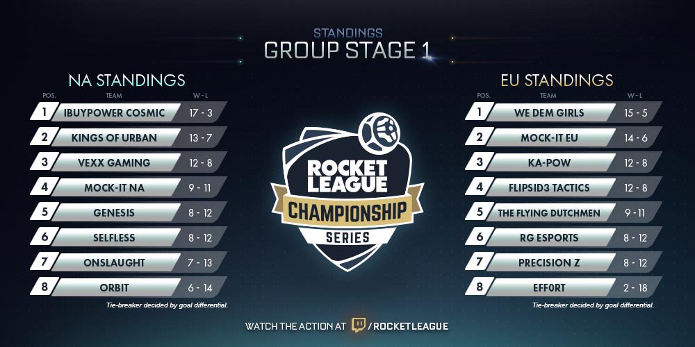 Jason Riggins (@rigginsjason) | Twitter