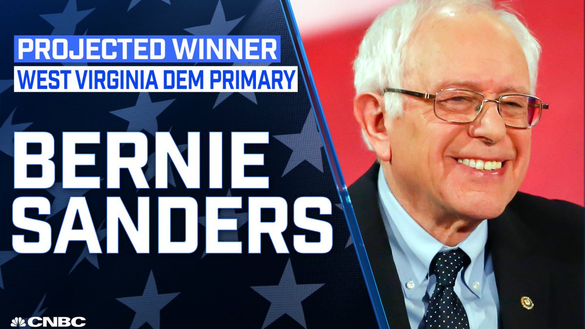 CNBCnow's tweet photo. BREAKING: NBC News projects Sanders will win the West Virginia Democratic primary https://t.co/1XizPQ4Lya https://t.co/2aXiA6y4NC