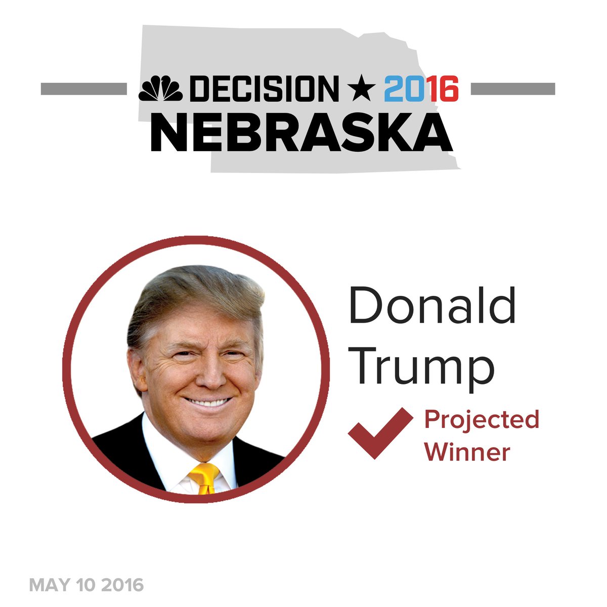 Trump wins Nebraska - despite rumors Cruz might win