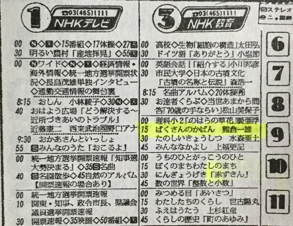 オダブツのジョー テレビ欄狂騒伝 19年4月11日 月曜 昨年亡くなった 熊倉一雄さんといえ ば テアトル エコーの役者兼演出家や声優など多方面で活躍したが 出演したテレビ番組の代表作といえば ゲバゲバ90分 とこの番組である オダブツのジョー テレビ欄狂騒伝 19年4月11日 月曜 昨年亡くなった 熊倉一雄さんといえ ば テアトル エコーの役者兼演出家や声優など多方面で活躍したが 出演したテレビ番組の代表作といえば ゲバゲバ90分 とこの番組である