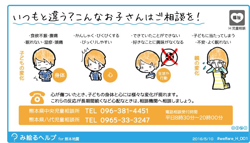 mieruhelp's tweet photo. 【いつもと違う?こんなお子さんはご相談を!】(み絵るヘルプ for熊本地震)
くわしく→地震の影響で精神的に不安定になっているお子さんはいませんか?(熊本県)https://t.co/bfvNBPorY2 https://t.co/Gud5ZUDQmq