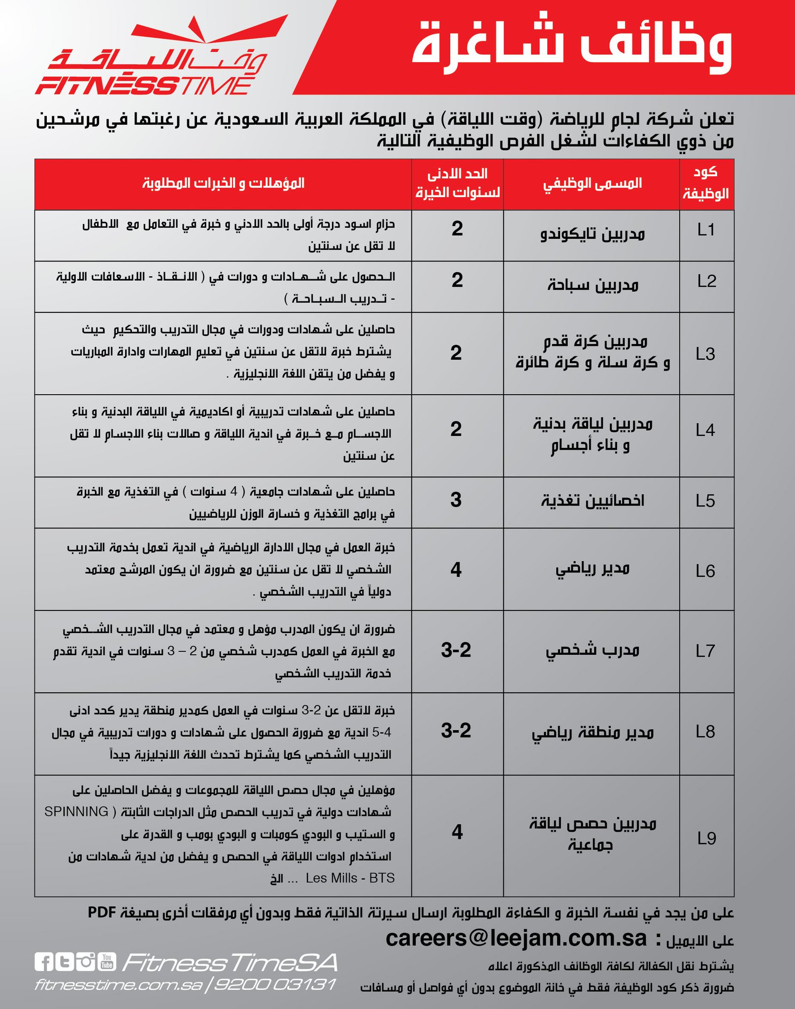 تايم فروع ساعة فتنس ٢٤ وقت اللياقة