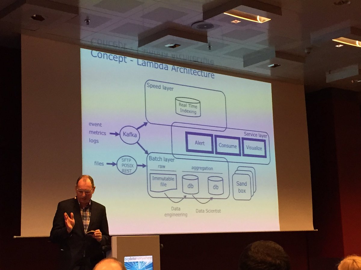 tgrall's tweet image. &quot;lambda architecture&quot; in action at @AmadeusITGroup #bigdataeverywhere