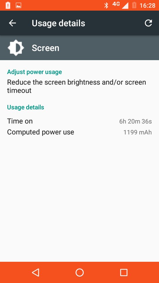 AbhinavTirkey's tweet image. 6+ hours of #ScreenOnTime on my #MotoE4G. It&apos;s sad that 3rd generation of this device won&apos;t see the light of day 😞