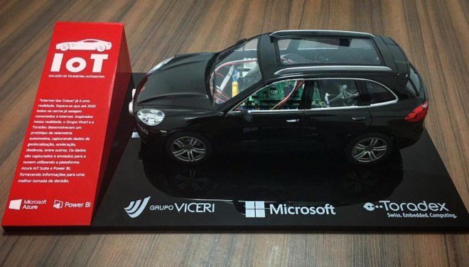 embarcados's tweet photo. Aplicação de #IoT com #Azure IoT Hub e @Toradex #Colibri #VF61 https://t.co/QVAXA8U6TE https://t.co/xR6aqTJ9u0