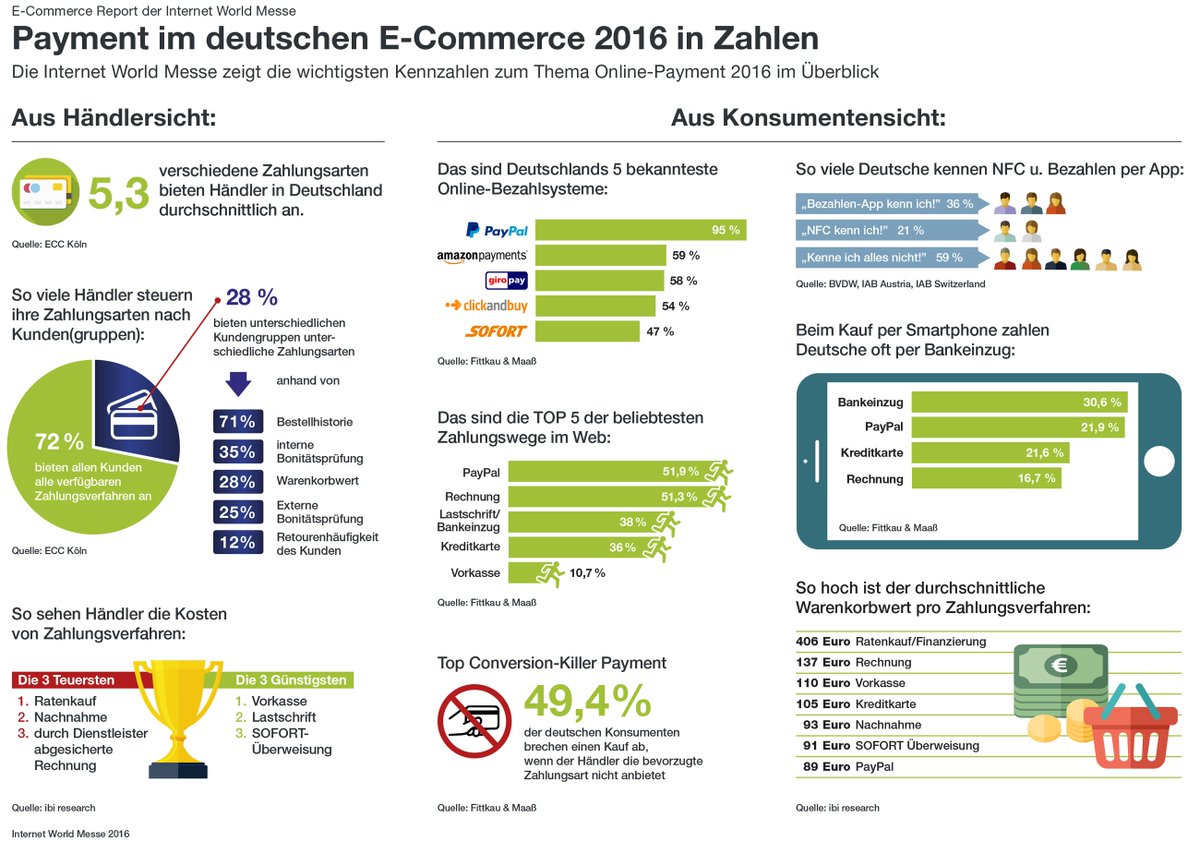 web.co.ag tweet media