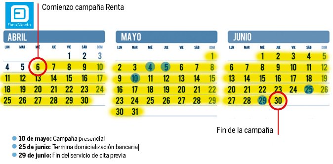 fiscaldirecto's tweet photo. Este periodo de Renta, los primeros 20 días de Mayo descuento del 20% en tu Declaración de la Renta. ¡Os ayudamos! https://t.co/J5PKPr1H6p