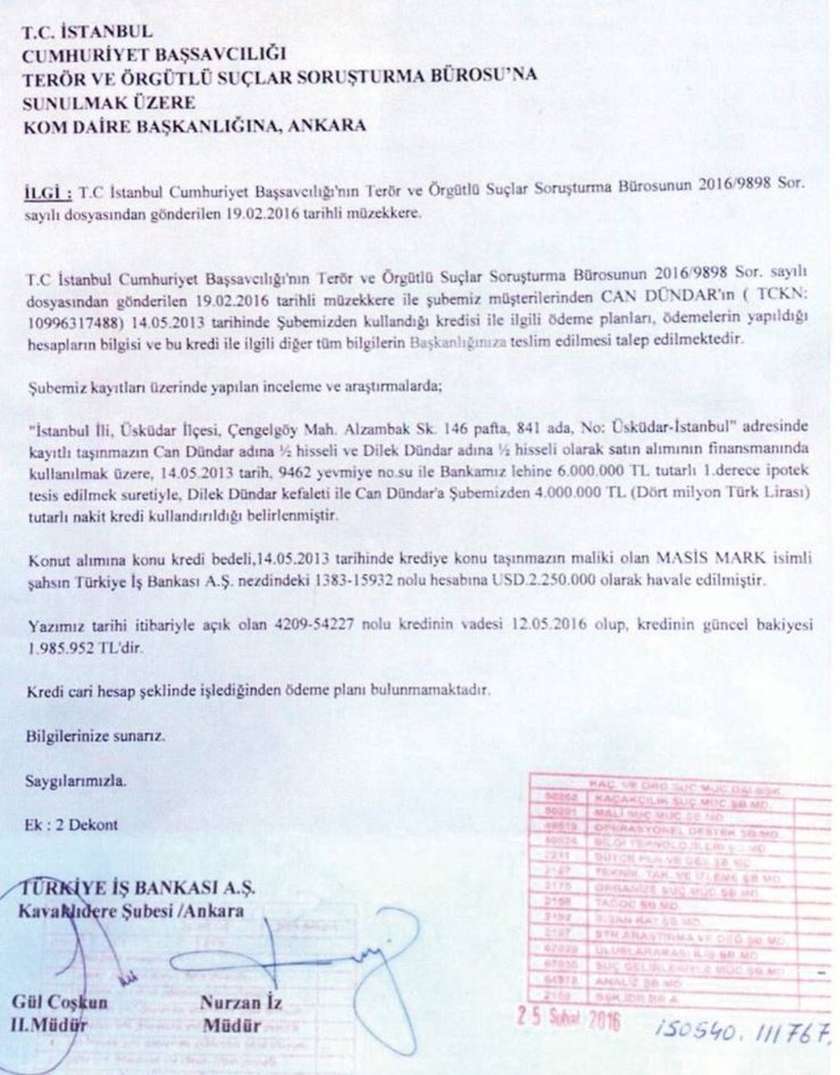 Bankanın savcılığa gönderdiği yazıya istinaden Can Dündar'dan cevap bekleyen sorular <a href="/Aksam/">Akşam Gazetesi</a> 'da❗