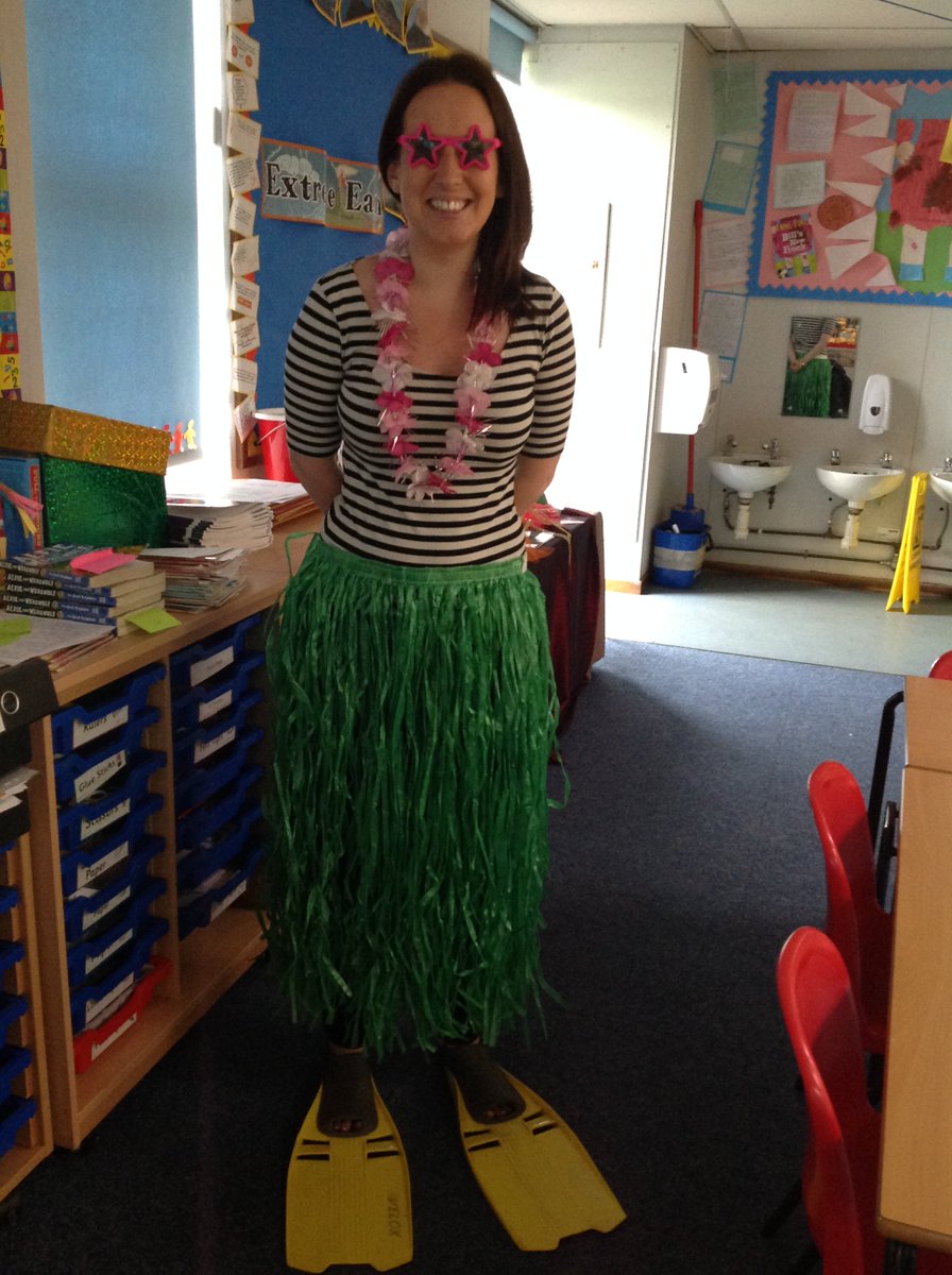 Lakeside_Sch's tweet image. Y3S took a trip to Miss Smith's deserted island this morning! #DescriptiveLanguage #ExoticFruitTasting #LoveLearning