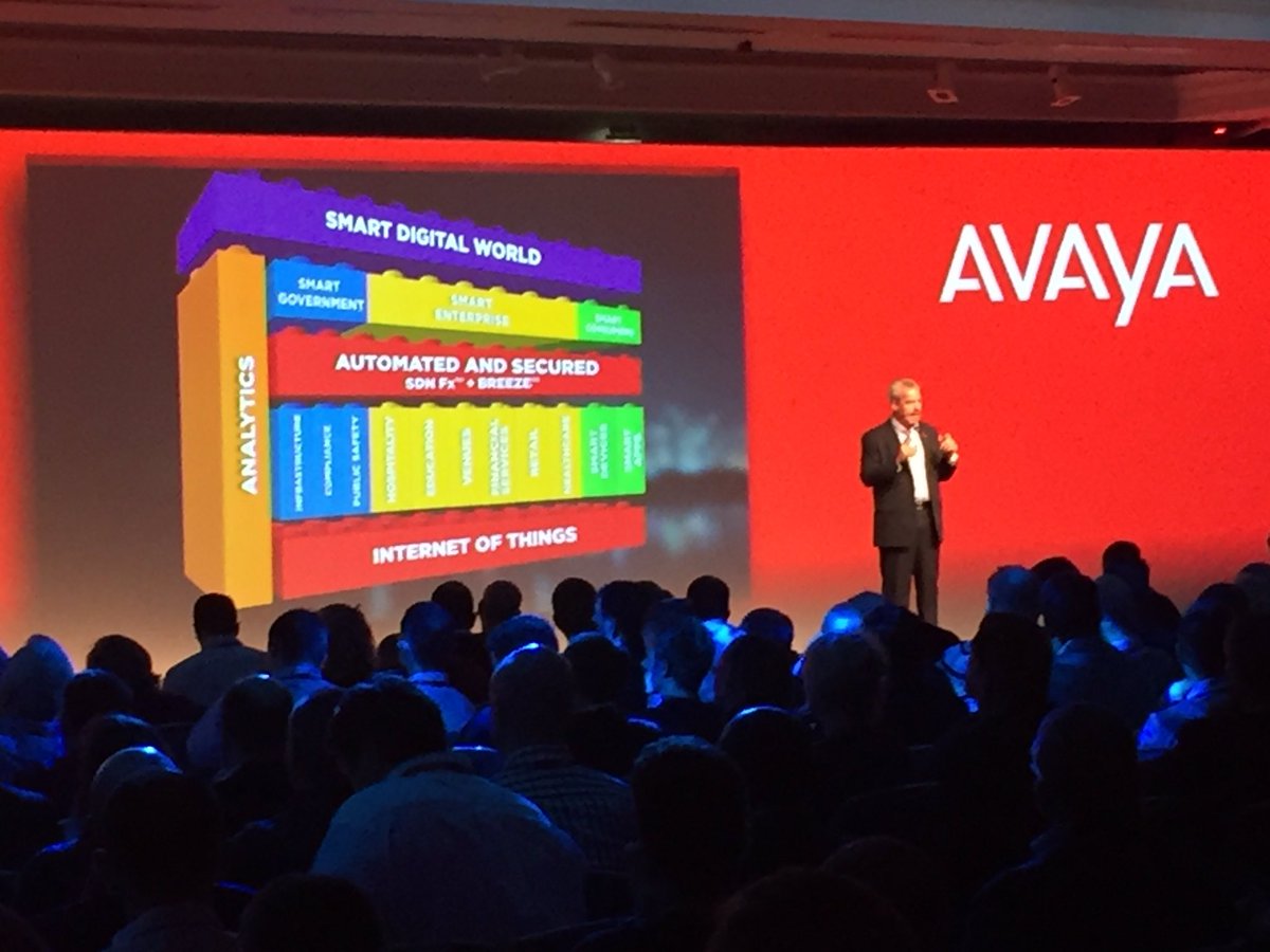 Enabling a Smart Digital World #AvayaATF