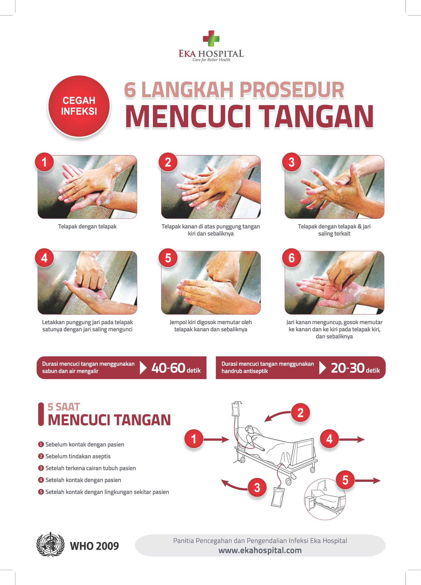 5 Momen Cuci Tangan Non Medis - Perumperindo.co.id