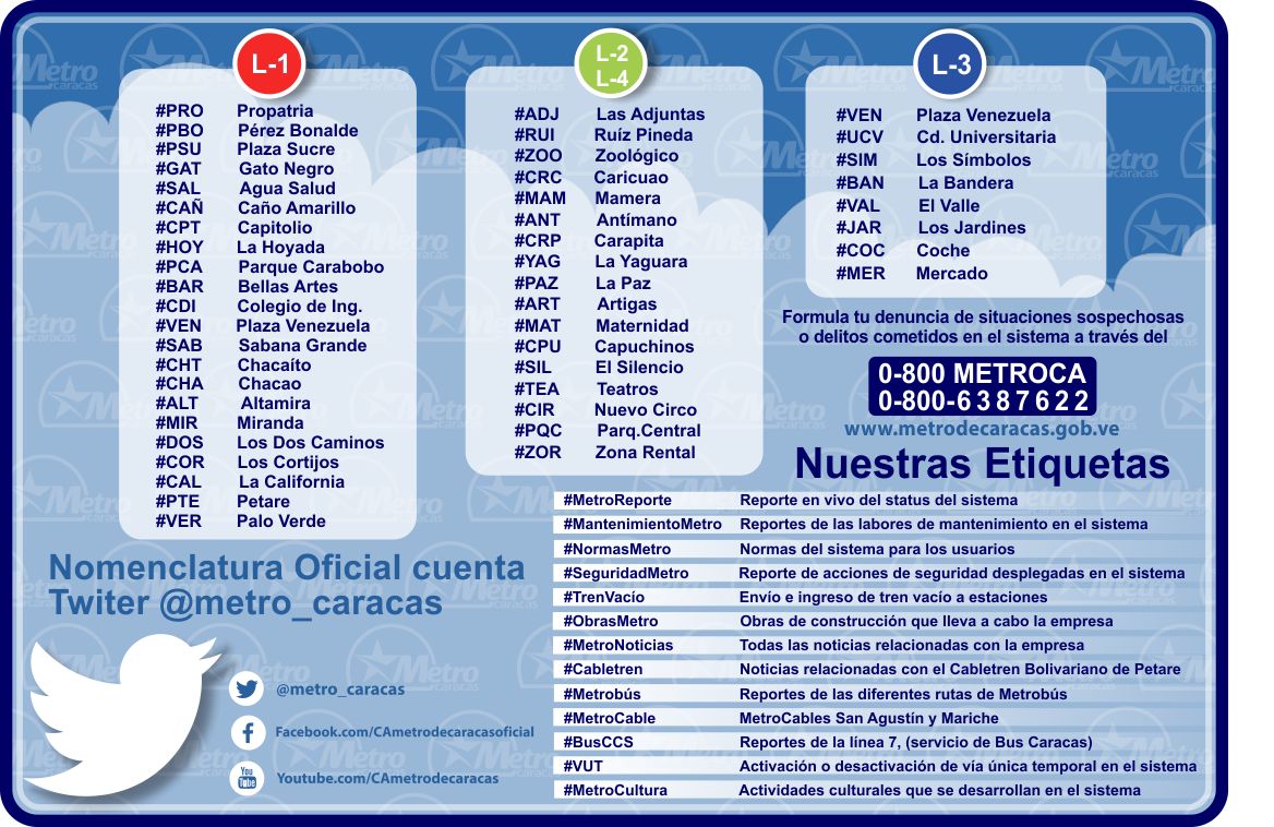 Metro de Caracas on Twitter: Metro de Caracas on Twitter: