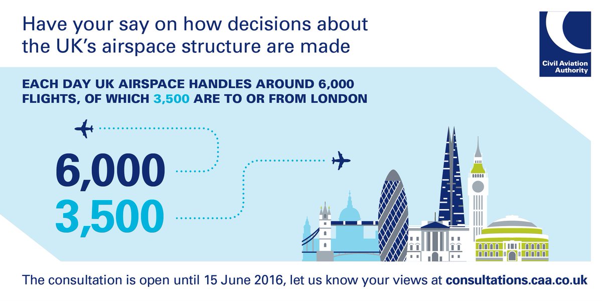 UK_CAA's tweet photo. interested in airspace and how it’s developed? - our consultation is underway #airspace https://t.co/2FUsu6CELg