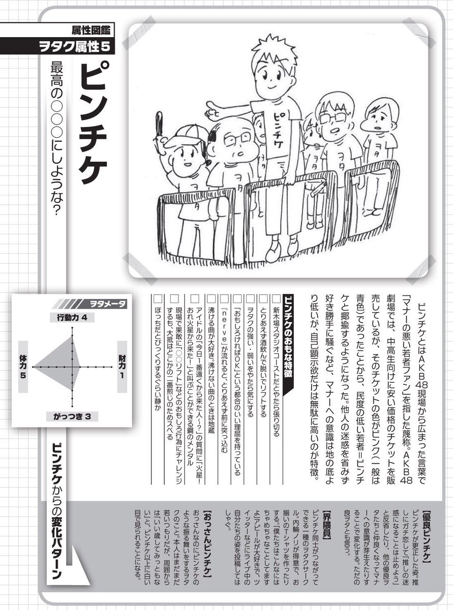 アイドルとヲタク大研究読本シリーズ Sur Twitter ピンチケ マナーの悪い若者ファンを指した蔑称 最高の にしような こんな内容も掲載 アイドルとヲタク大研究読本 5月19日発売 1500円 税 T Co V6h8mgh7xq