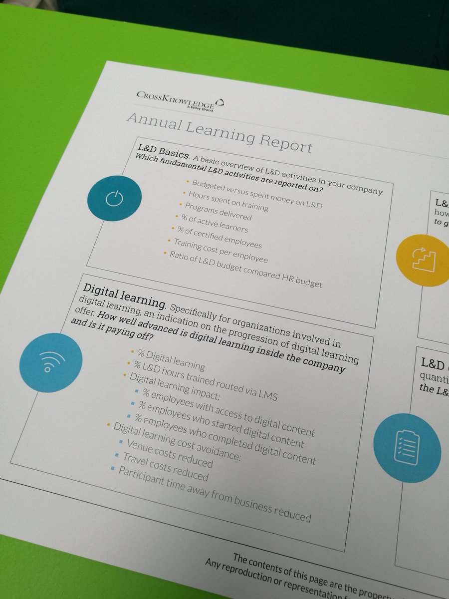 CrossKnowledge's tweet photo. Missed our #learningreport session at #cipdldshow? Stop by booth 620 to pick up your learning report tool kit. https://t.co/m0KaYi9PVn