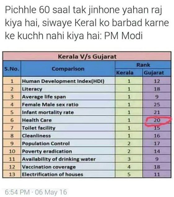 geetv79's tweet photo. #PoMoneModi
Either he is Illiterate or a Total Liar
Take your pick !!
@gops333 @rkhuria @vinaydokania @itsmkyadav https://t.co/K16ymMeIPh