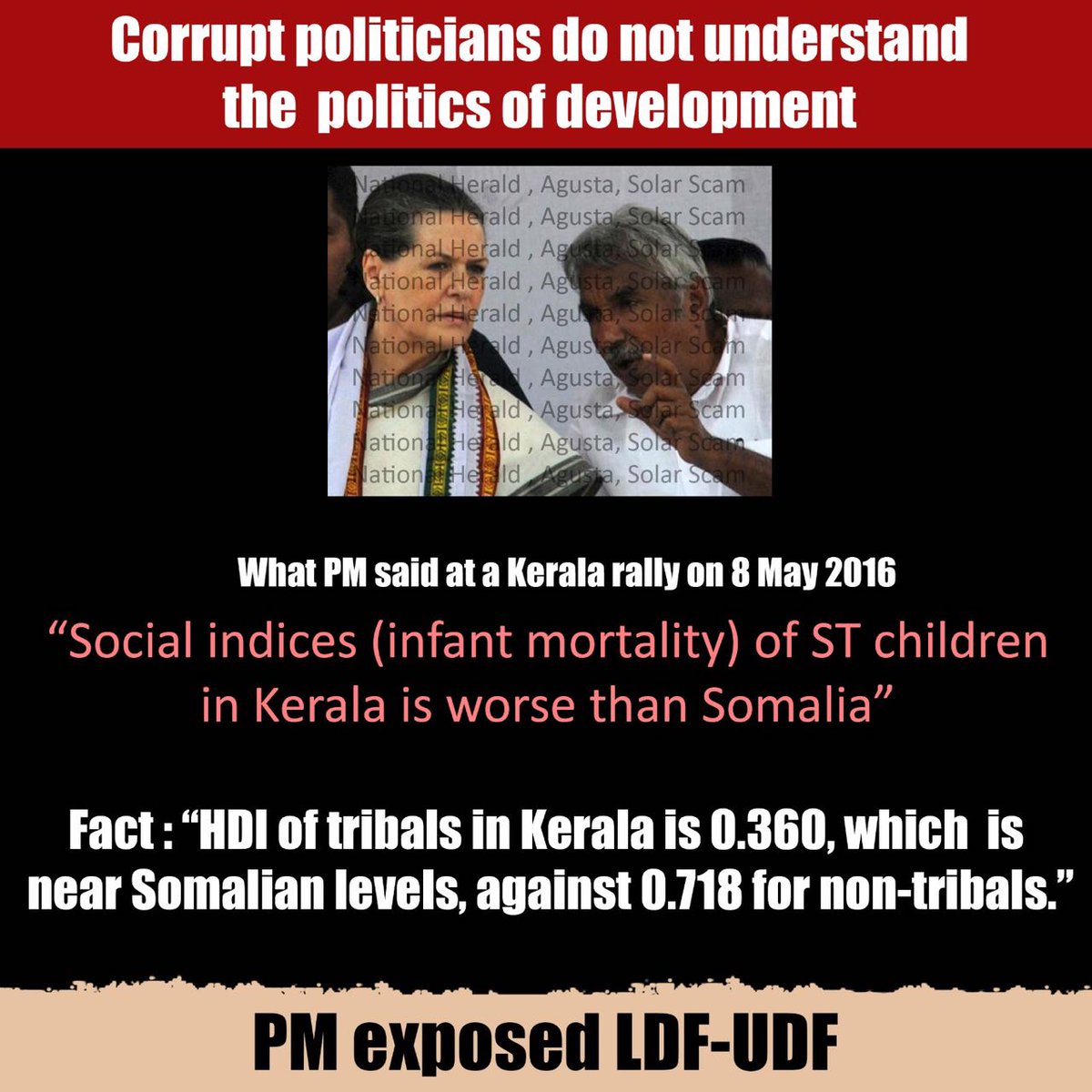 Chopdasaab's tweet photo. India's Most Educated State... “@HKupdate #KeralaThanksModi for exposing the myth of #KeralaModel https://t.co/X9a1Pmmfs3”