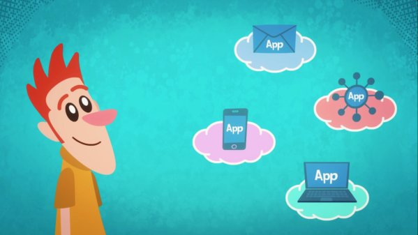 Proact IT tweet media