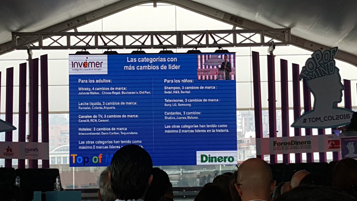 Vivi_LaChicky's tweet image. Algo de historia en el #TOM_COL2016  Categorías con más cambios de líder @ForosSemana