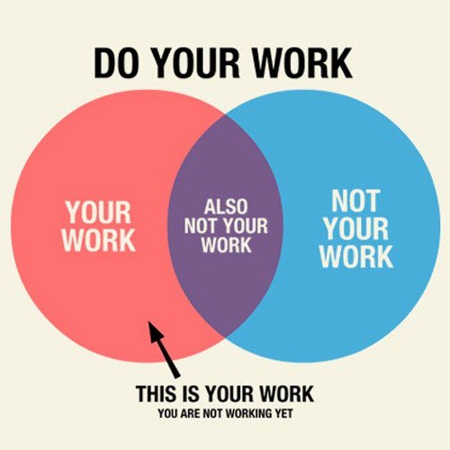 This is to call your. Do your work. Do your work перевод. You work. When your Life works your work works.