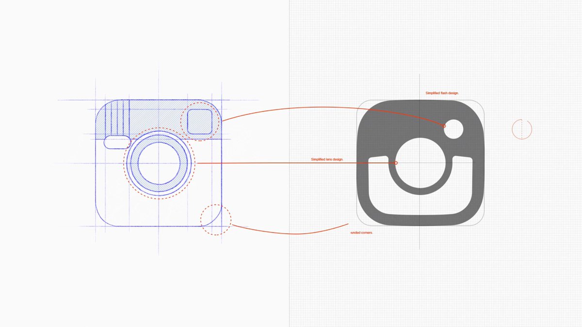 コクブカメラ Instagramの新ロゴに至るまでのメイキング動画 背景のカラーは旧アイコンからチョイスしてるのね A New Look For Instagram On Vimeo T Co Usmw3k6jpc