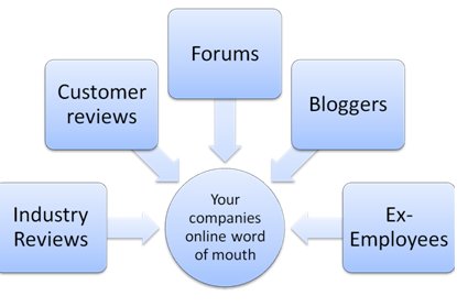 erinnvancliefr2's tweet photo. Benefits Of Selecting The Skills-based Career Path Are More Inwardly Focused Than The https://t.co/gxaVr9Yy4N https://t.co/jwsceSt1zT