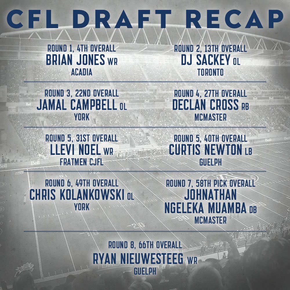 Linda Kowalski (@LindaKowalskii) | Twitter