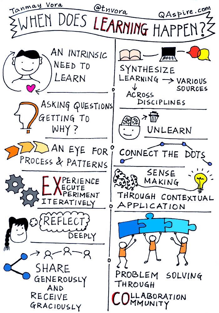 sparklescot's tweet photo. @Simongasman QI collaborations Sum is always gr8er than parts new partnership beginings thanks @Scotambservice https://t.co/rzd9svbBeo