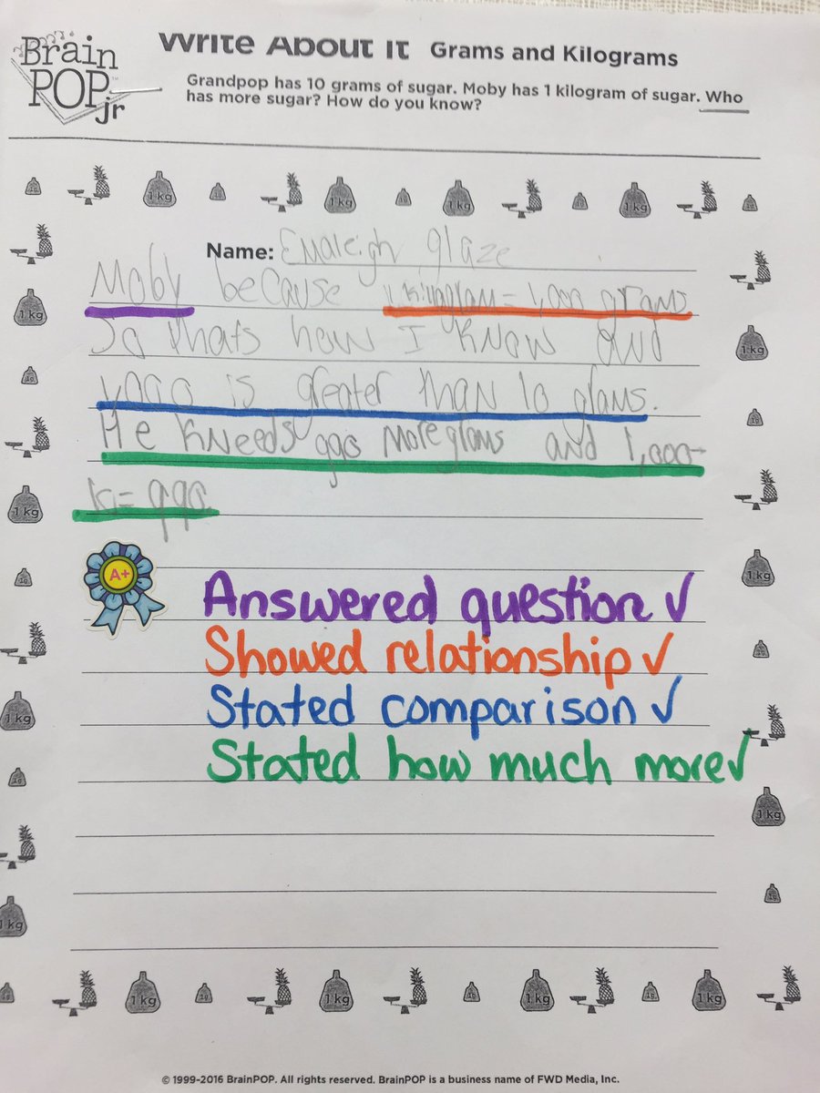 MrsStefanik's tweet image. We are becoming awesome math writers using our success criteria! #mathwriting