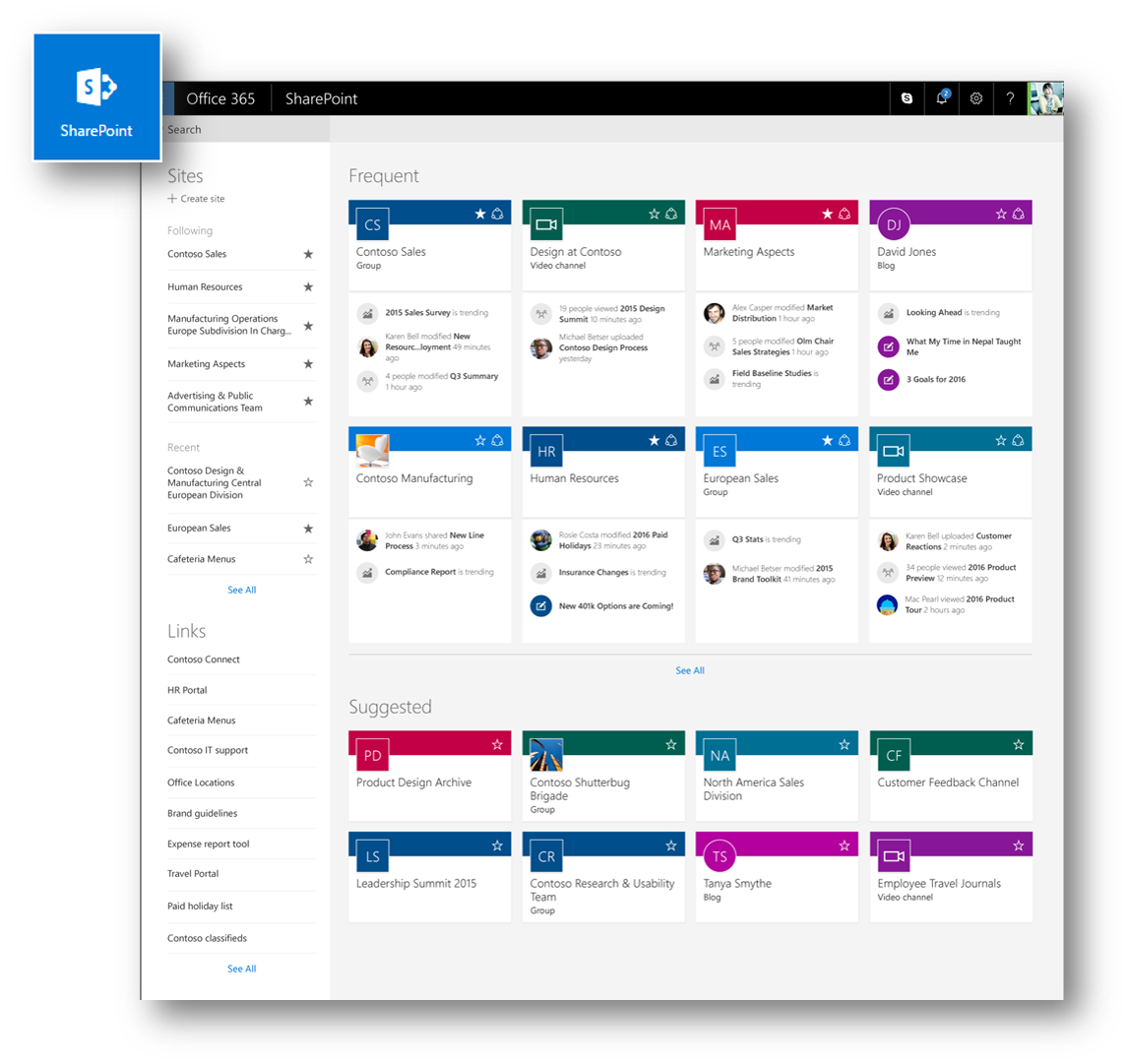 SharePoint's tweet image. New #SharePoint home experience in #Office365 begins rolling out to First Release today. 
support.office.com/en-us/article/…