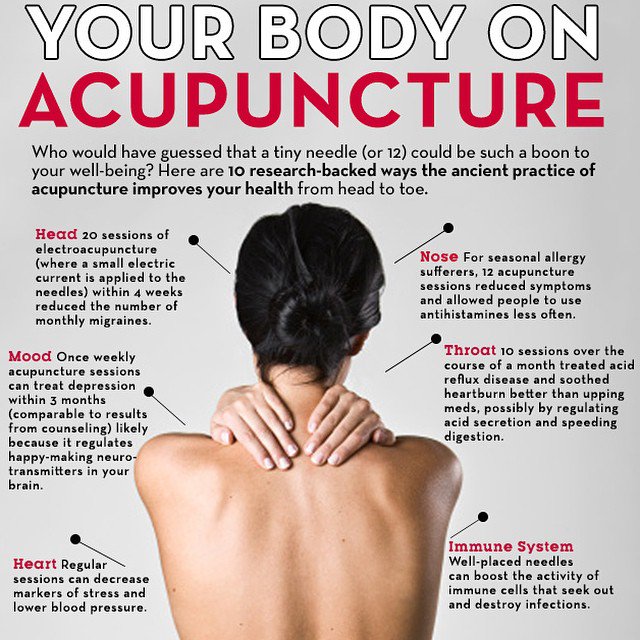 Who knew? Benefits of #acupuncture #weightloss #homeopathy #orangevillenaturopath ow.ly/4ni6Fm