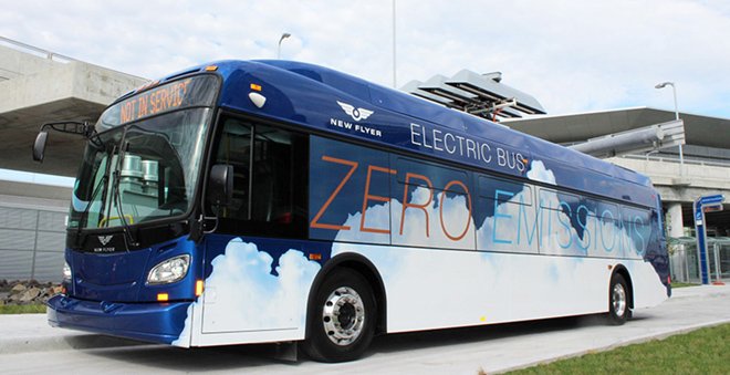 ChargedEVs's tweet photo. Utah Transit Authority adds five New Flyer electric buses to its fleet https://t.co/g2bAEbOwZm https://t.co/GGvEEo2Ggy