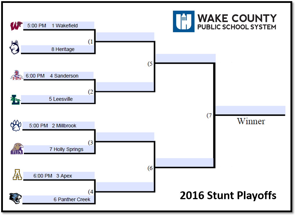 Stunt Playoffs begin Thurs 5/12. Games 1&amp;2 at Wakefield. Games 3&amp;4 at @Millbrook_SBC . Final4 is 5/19 at Broughton.