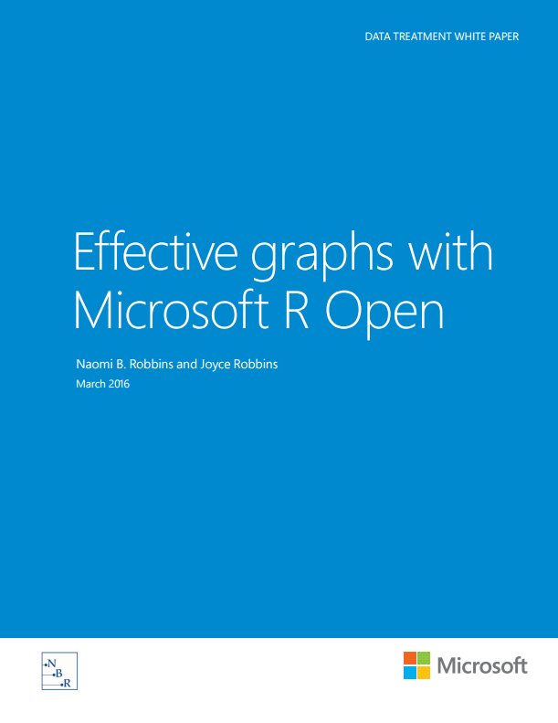 David Smith tweet media