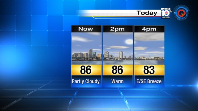 A mix of sun and clouds for your #Wednesday afternoon. Today's forecast high 86° #FLwx https://t.co/gJTV765FZi