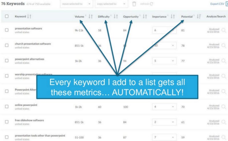Moz's tweet photo. Test Driving The New Keyword Explorer Tool from Moz https://t.co/f7uGfLkEHi By @larrykim https://t.co/UBltE0XmGM