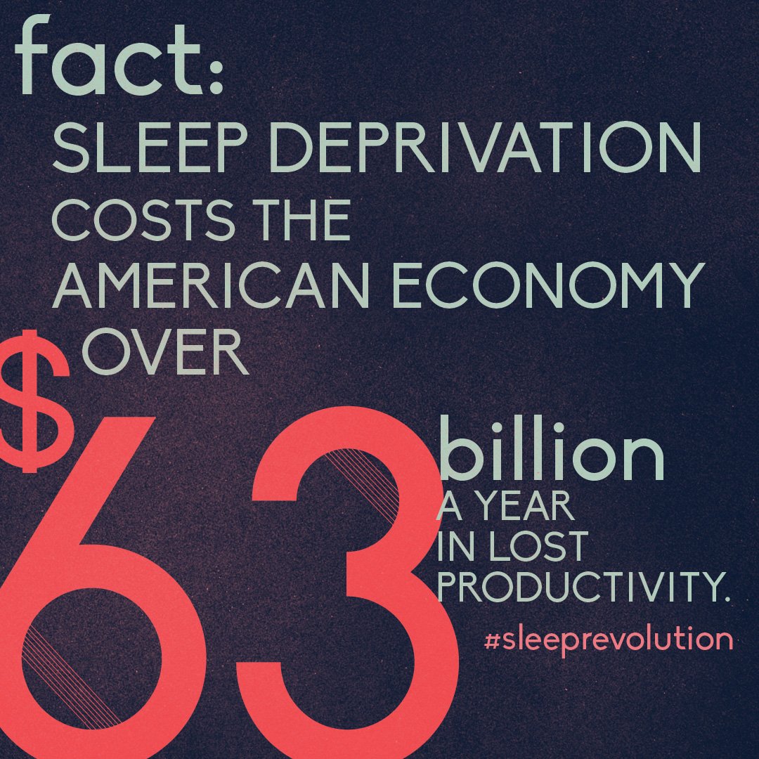 And yet, we often sacrifice sleep in the name of productivity. #SleepRevolution