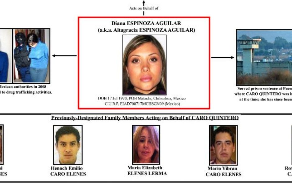 Pajaropolitico's tweet photo. ¿Por qué el @USTreasury puso en su lista negra a la pareja de Caro Quintero? https://t.co/hfVoVrCrnT https://t.co/UqKMvOR2h2