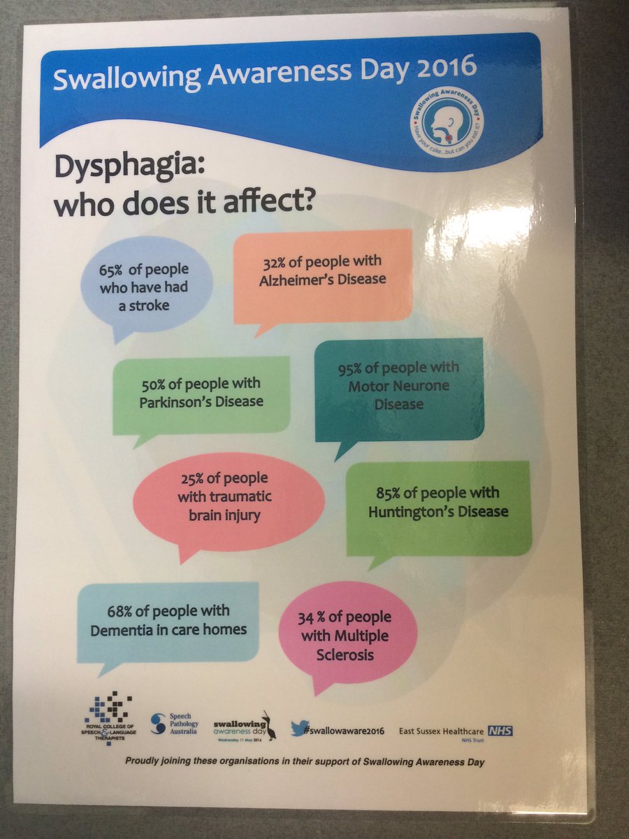 AnnaSummersall's tweet photo. Enjoyed raising awareness abt dysphagia with stall and cake challenge on Swallowing Awareness Day #swallowaware2016 https://t.co/wFw0gfuQ3l
