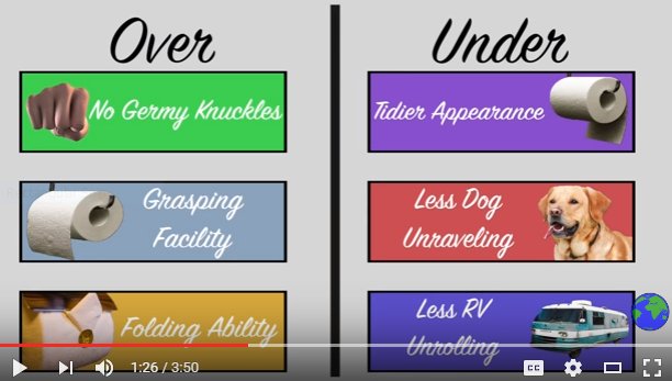This video explains which way the toilet paper should roll: lifehac.kr/fEhTtf4