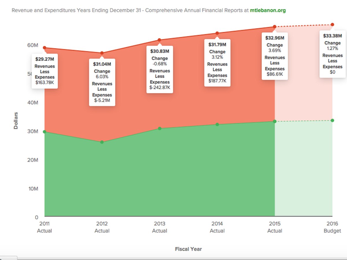 HarryFunk Journalist tweet media