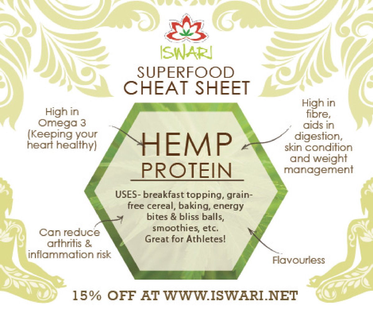 #hemp #hempprotein #plantpower #veganprotein #plantprotein