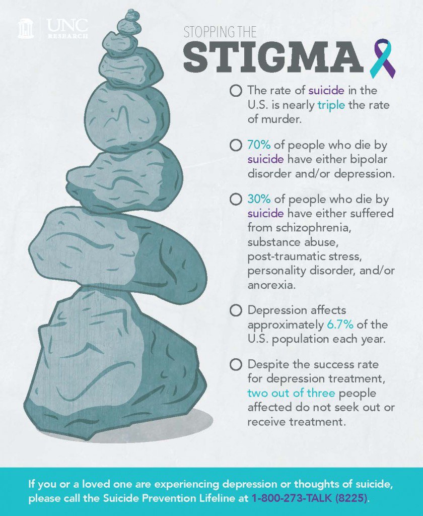 StampStigma tweet picture