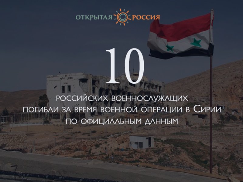Минобороны РФ сообщило о гибели российского военнослужащего в Сирии - Цензор.НЕТ 7952