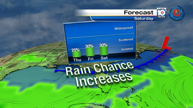 The end of the week brings a slightly better chance for showers and storms to South Florida. https://t.co/LmndAvcccV