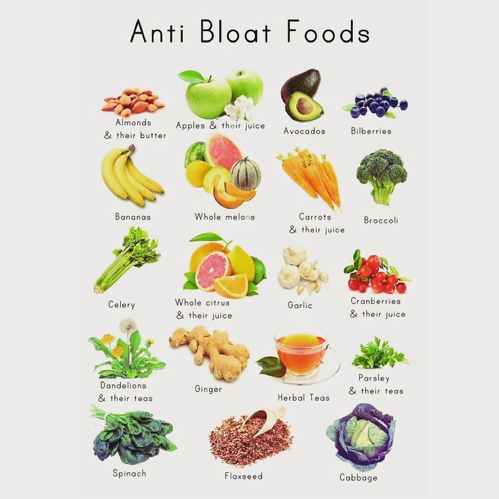 getpeerace's tweet image. A good summary on anti bloat foods 👌🏼 ift.tt/1qekuWF